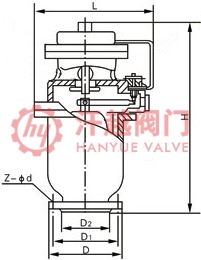 全壓高速排氣閥