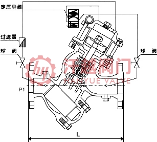 過濾活塞式安全泄壓閥